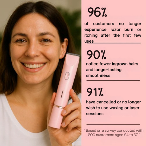 Γυναικείο ξυράφι - Λείο δέρμα χωρίς ερεθισμούς 