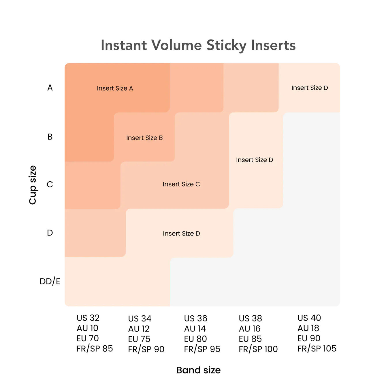 Sticky inserts | Katimy